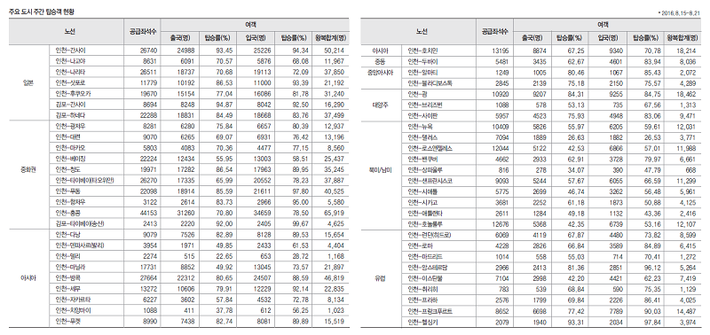 뉴스 사진